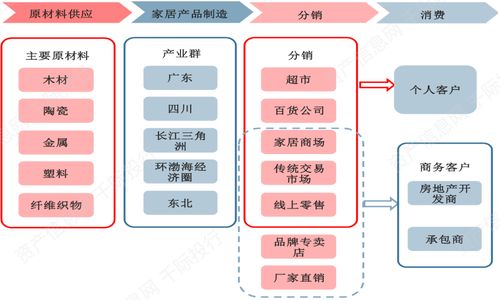 無懼內(nèi)卷，廣東省基礎(chǔ)電信業(yè)務(wù)持續(xù)增長(zhǎng)