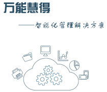 【Amazon跟賣沒辦法應(yīng)對,試試test buy】,價格,廠家,供應(yīng)商,軟件開發(fā)