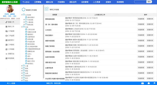 思軟oa辦公系統(tǒng)標準版
